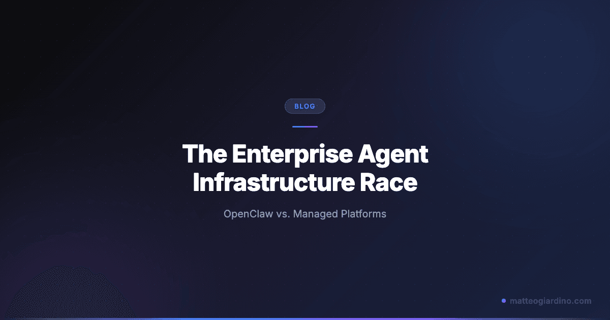 La corsa all'infrastruttura per gli agenti aziendali: OpenClaw vs. Piattaforme Gestite