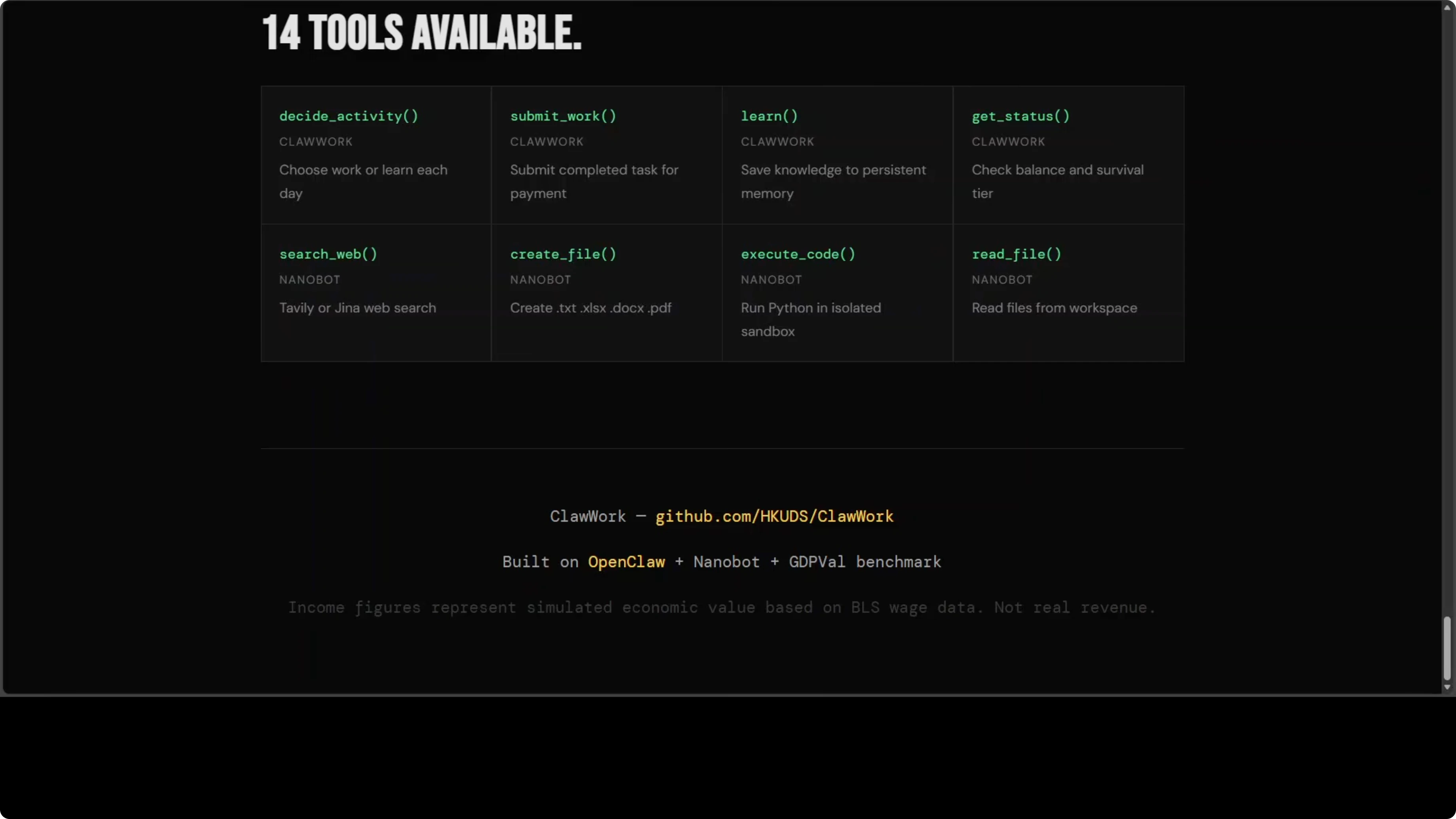 Lista dei tool disponibili in ClawWork inclusi gli economic tool