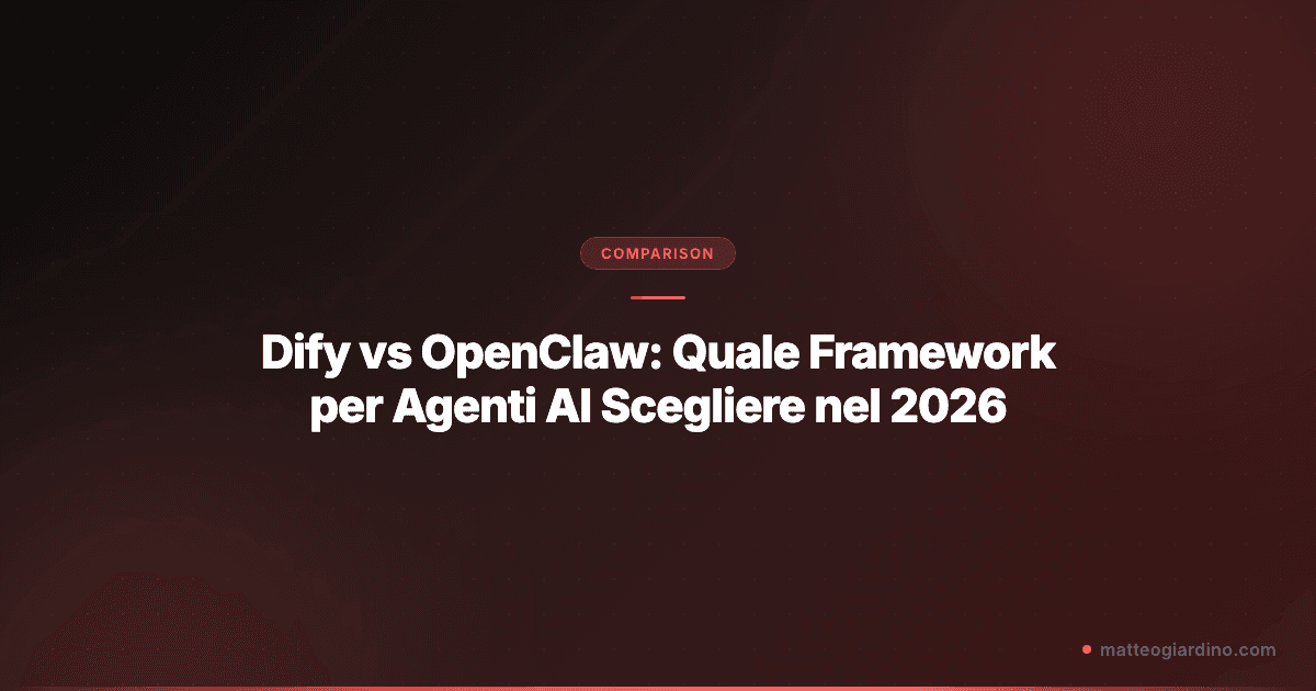 Sviluppare Agenti AI nel 2026: L'Approccio Dify contro OpenClaw