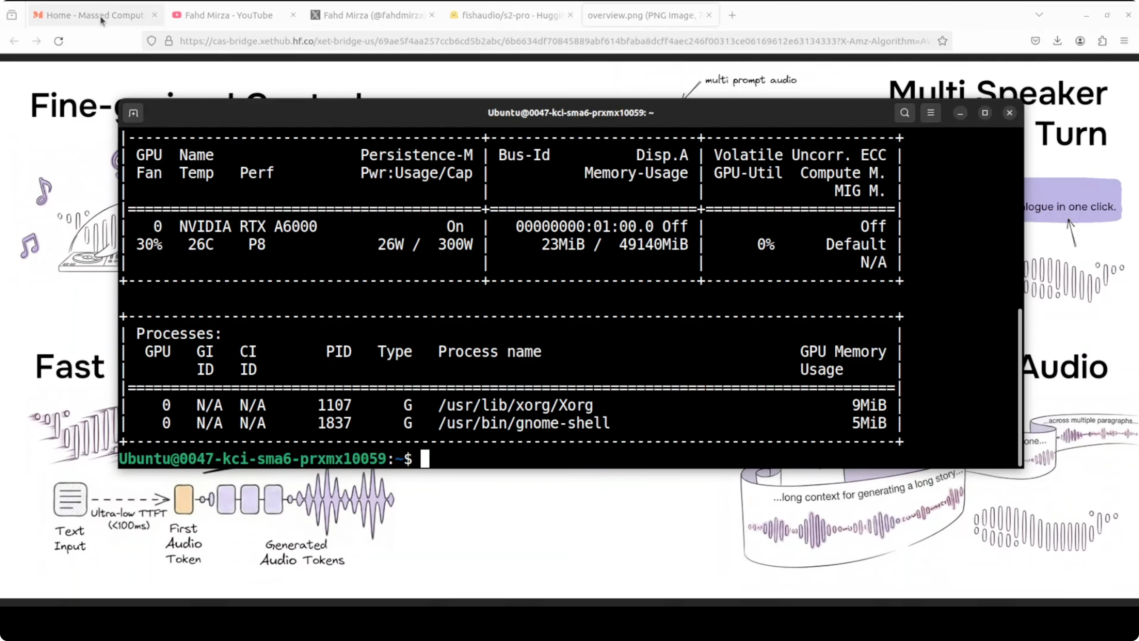 Hardware requirements and VRAM consumption of Fish Audio S2 Pro