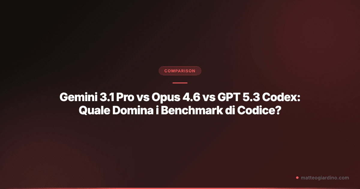 Gemini 3.1 Pro vs Opus 4.6 vs GPT 5.3 Codex: Quale Domina i Benchmark di Codice?
