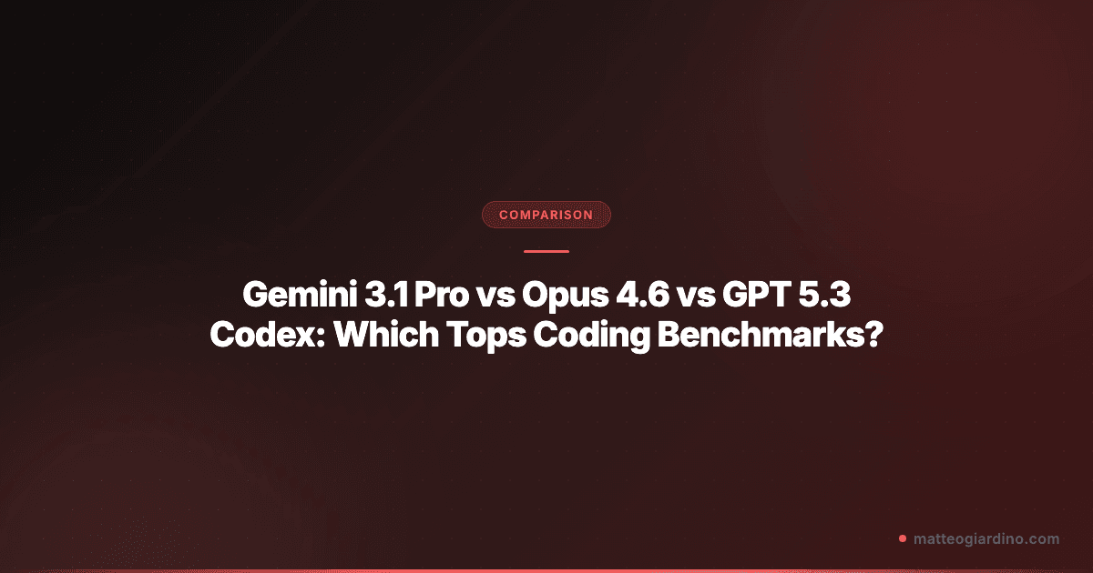 Gemini 3.1 Pro vs Opus 4.6 vs GPT 5.3 Codex: Which Tops Coding Benchmarks?