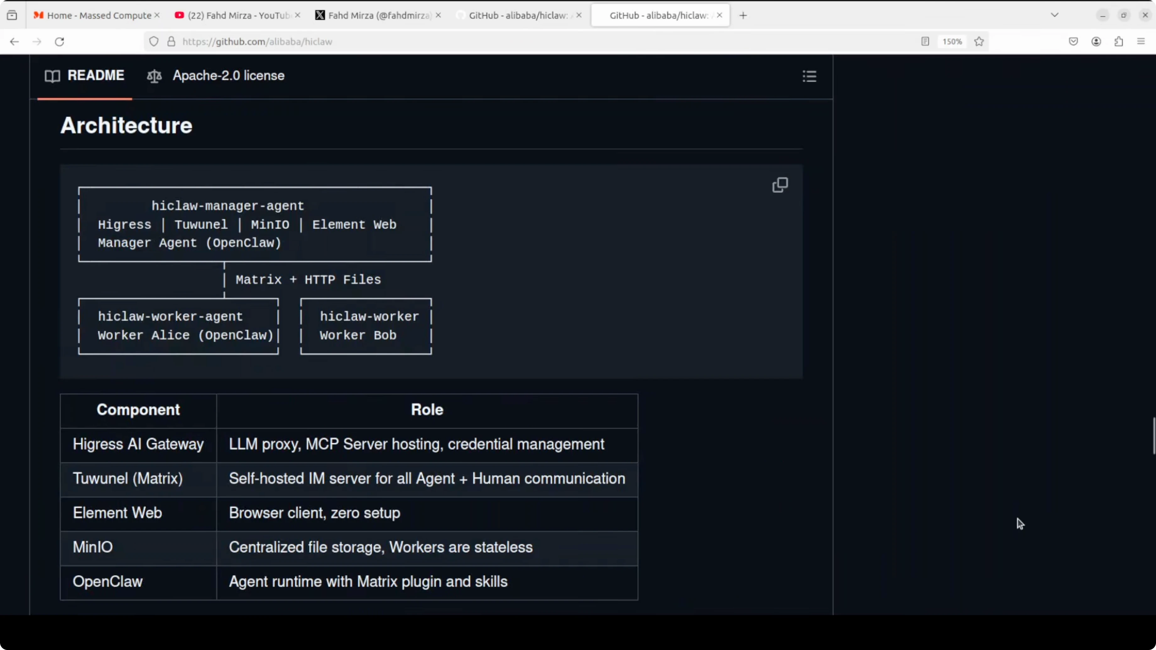HiClaw credential security diagram