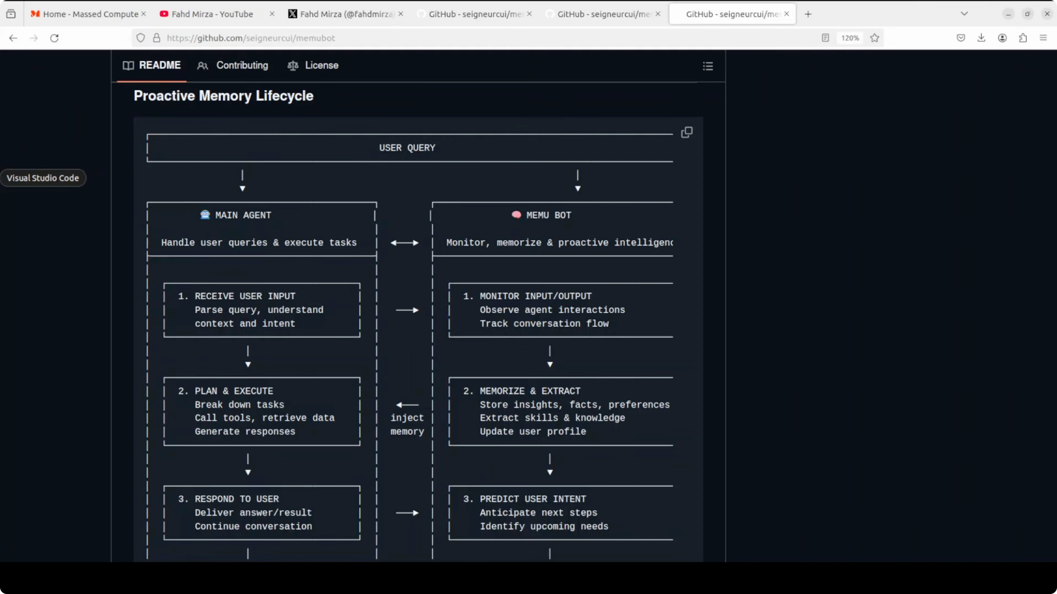 Panoramica di memUbot, il framework di memoria proattiva per agenti OpenClaw