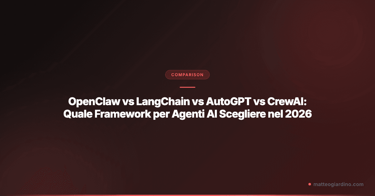 OpenClaw vs LangChain vs AutoGPT vs CrewAI: Quale Framework per Agenti AI Scegliere nel 2026
